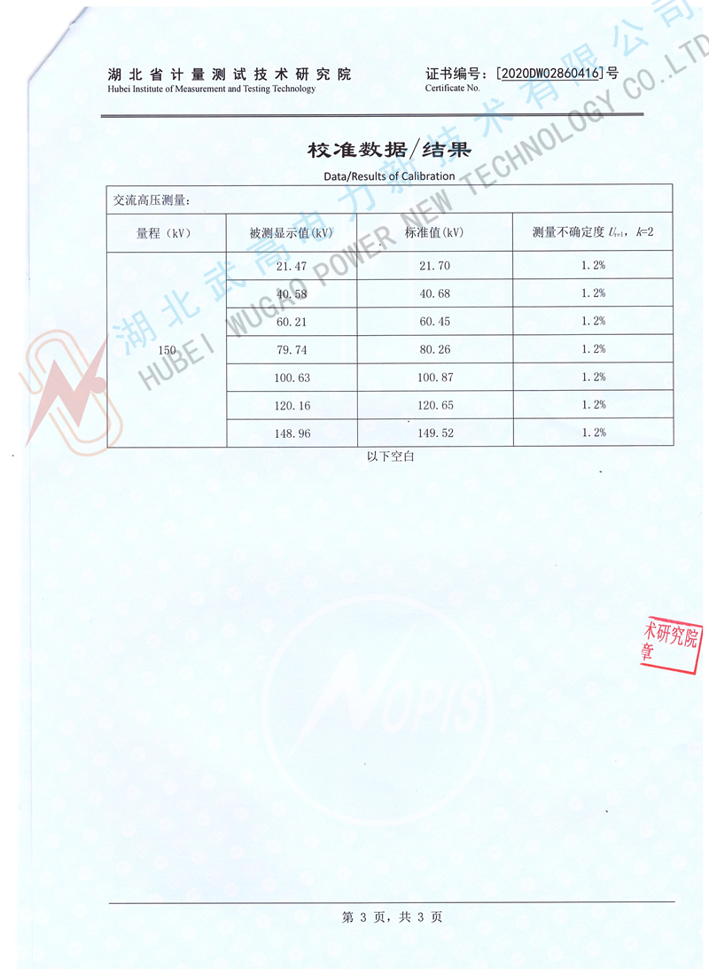 YDQ3_校準(zhǔn)3副本.jpg