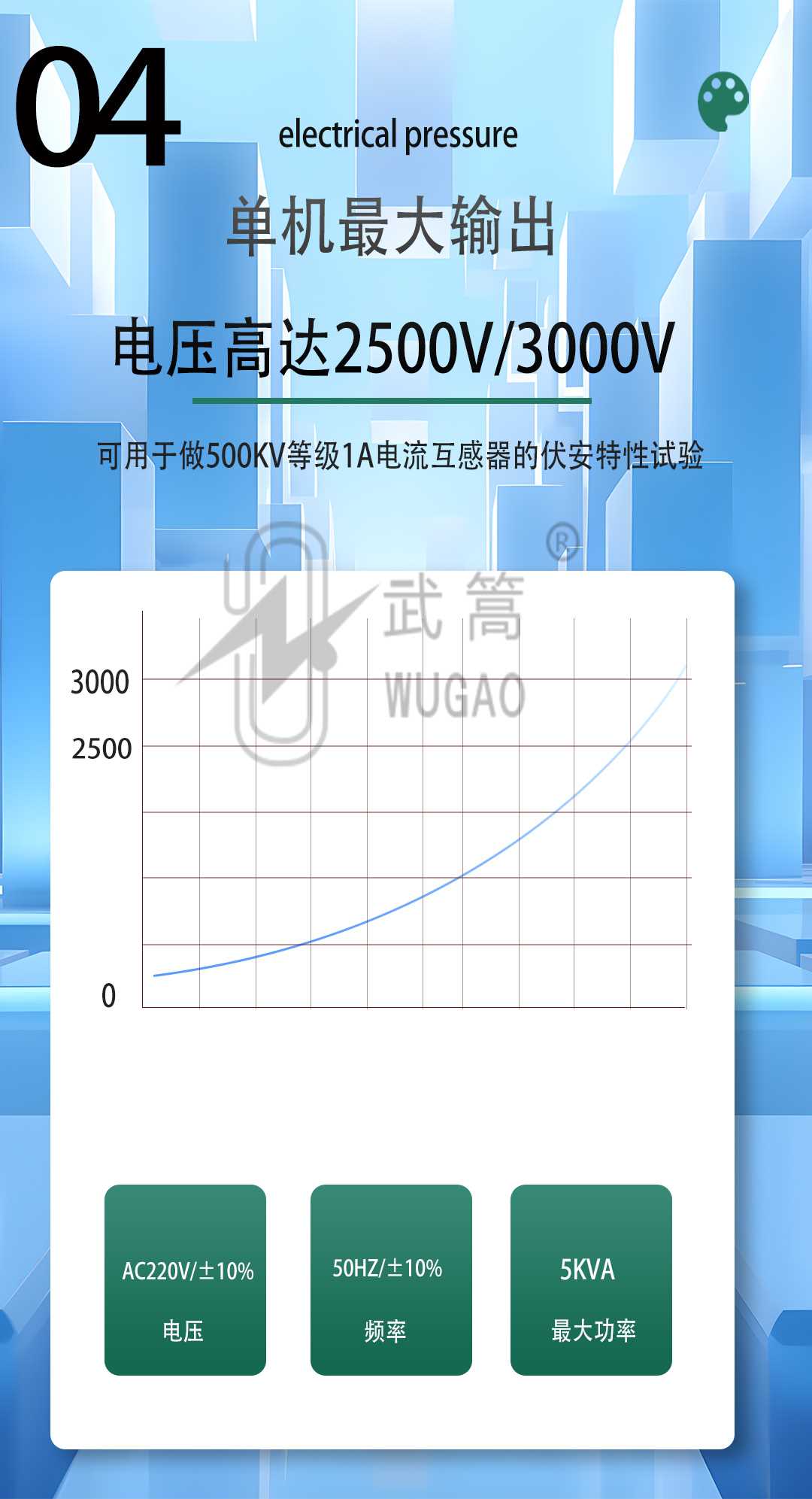 互感器綜合測(cè)試儀1_06.jpg